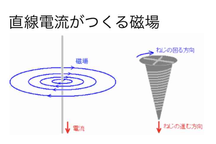 暇なので二文字しりとり付き合ってください