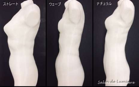 骨格ナチュラルの悩みについて