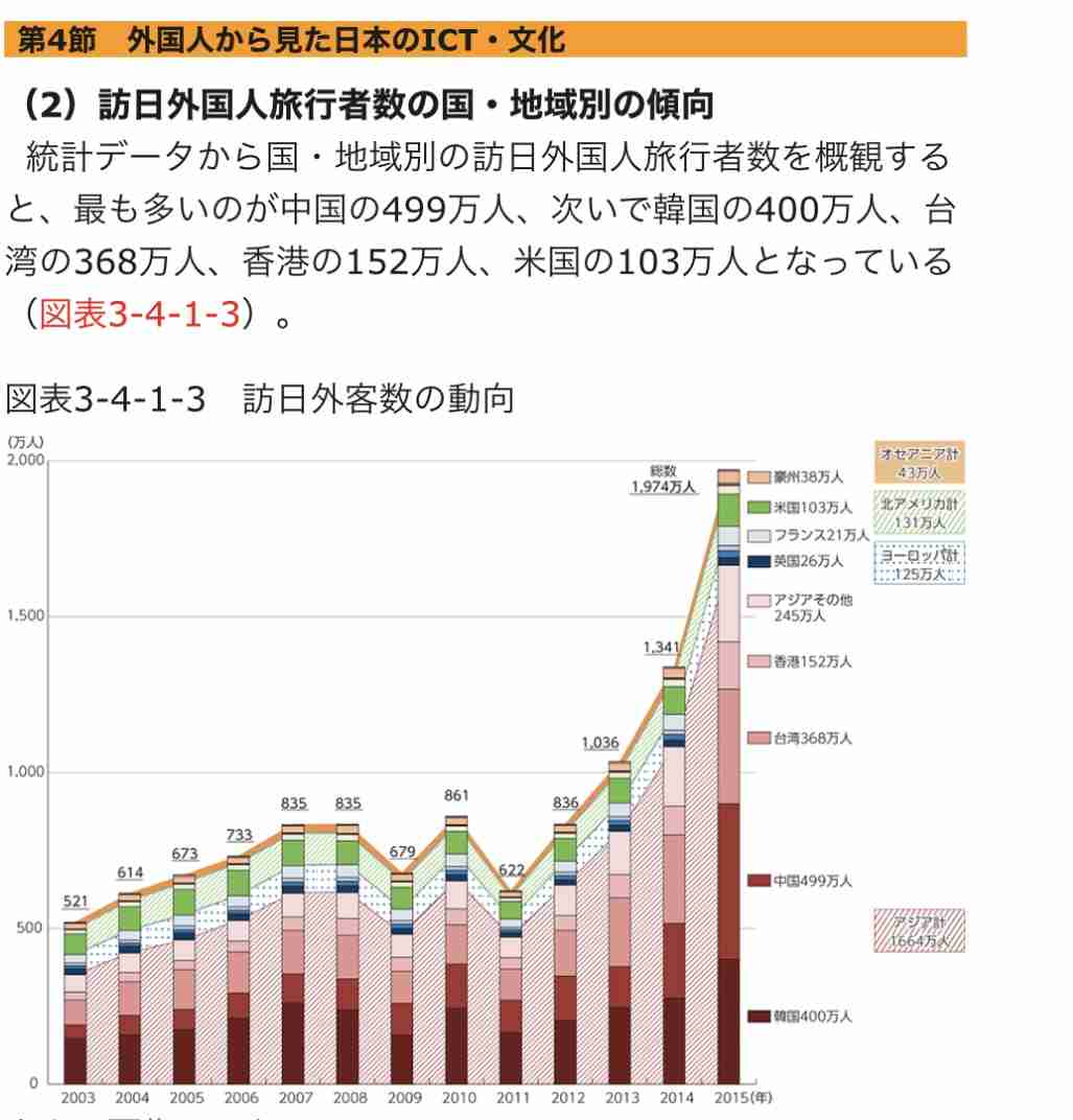 パックン「外国人は生きづらさを感じる」日本の切符に疑問 「同感」「異国の言語を楽しんで」意見さまざま
