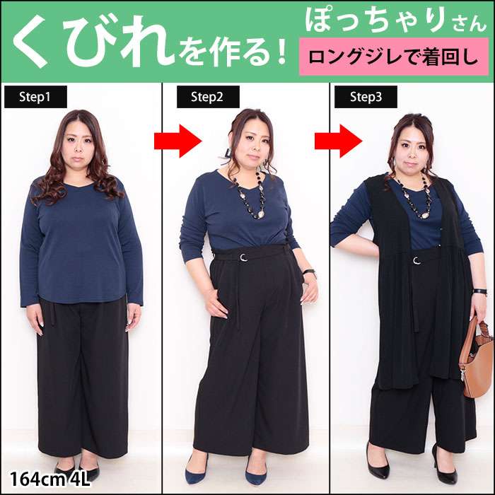 デブの春服