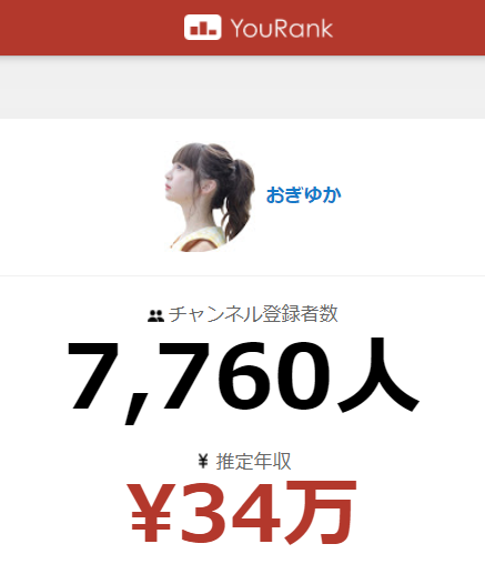 元NGT48・荻野由佳、浦和レッズ・松尾佑介との熱愛報道で掘り起こされる“匂わせ投稿”の数々に「ドン引き」「応援する気が失せた」深刻なファン離れに追い討ち