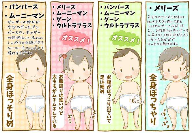 妊娠中期の方、語りませんかpart27