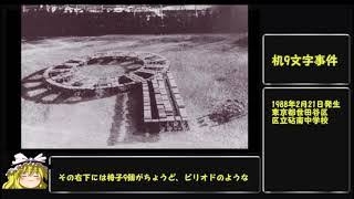 その当時は大騒ぎだった懐かしいこと、ものPart3