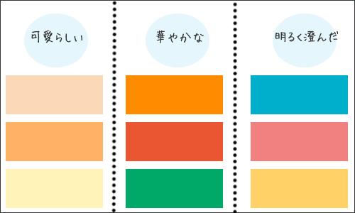イエベ春の情報交換トピ🌷🐝