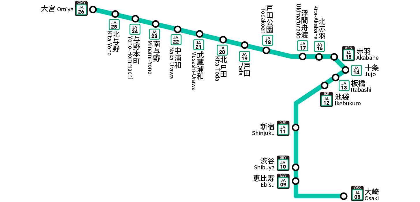 東京の通勤電車のヤバさを教えてください！