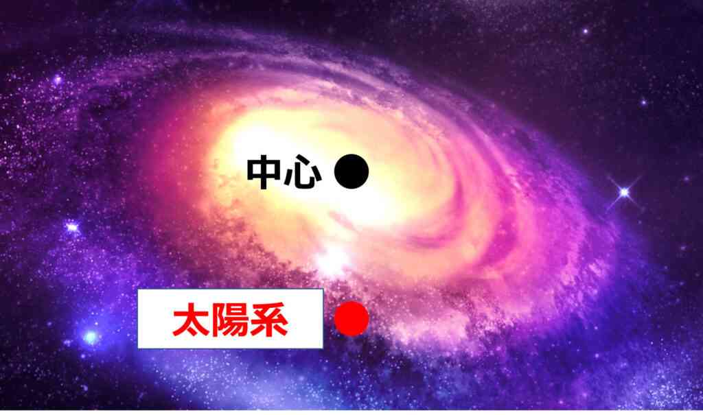 宇宙飛行士・野口聡一氏が断言「宇宙人は100%いる」