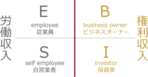 年収1200万円稼いでも手取りは862万円､児童手当0円高校無償化対象外…高年収層｢子育て罰｣のリアル