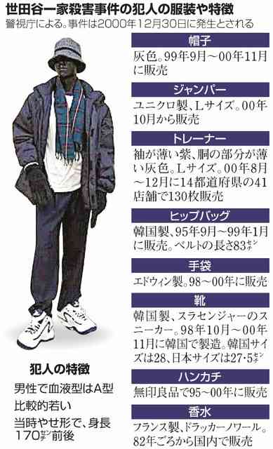 今村容疑者と藤田容疑者を移送中の機内で逮捕　窃盗容疑　警視庁が連続強盗事件との関与捜査へ