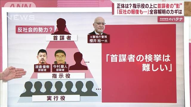 今村容疑者と藤田容疑者を移送中の機内で逮捕　窃盗容疑　警視庁が連続強盗事件との関与捜査へ