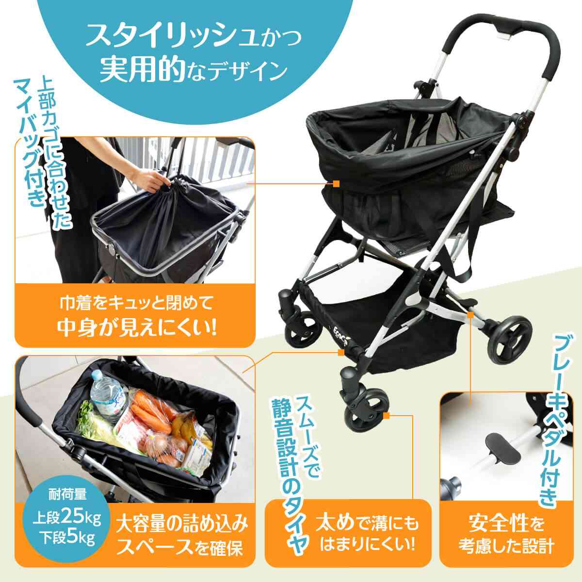 ショッピングカート使ってる方!