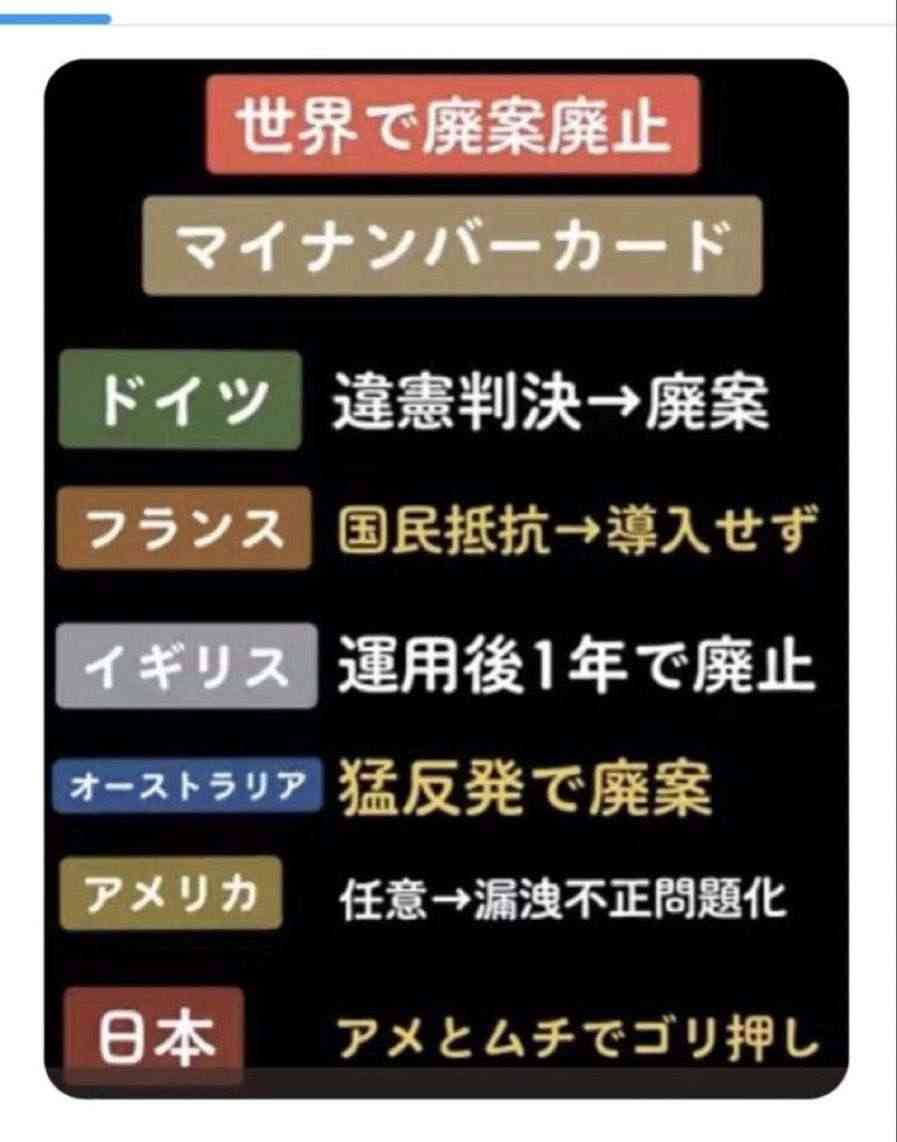 マイナポイント第2弾 2万円分の“ポイント申し込み期限を5月まで延長”… マイナンバーカードの申し込み期限は2月末まで 総務省発表