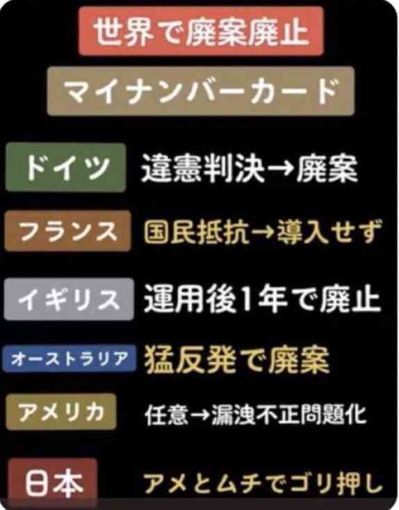 マイナポイント第2弾 2万円分の“ポイント申し込み期限を5月まで延長”… マイナンバーカードの申し込み期限は2月末まで 総務省発表