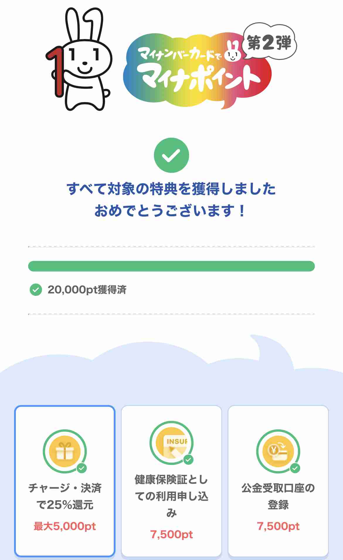 マイナポイント第2弾　2万円分の“ポイント申し込み期限を5月まで延長”… マイナンバーカードの申し込み期限は2月末まで　総務省発表