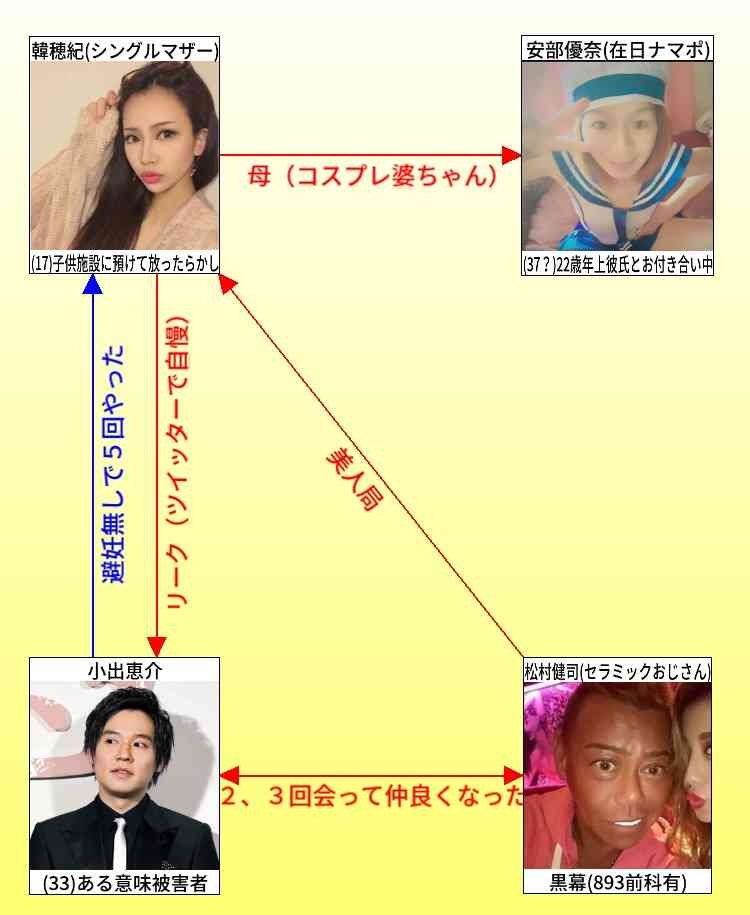 小出恵介、一般女性とニューヨークで結婚 コロナ禍の生活ともに「信頼関係を築いてきました」