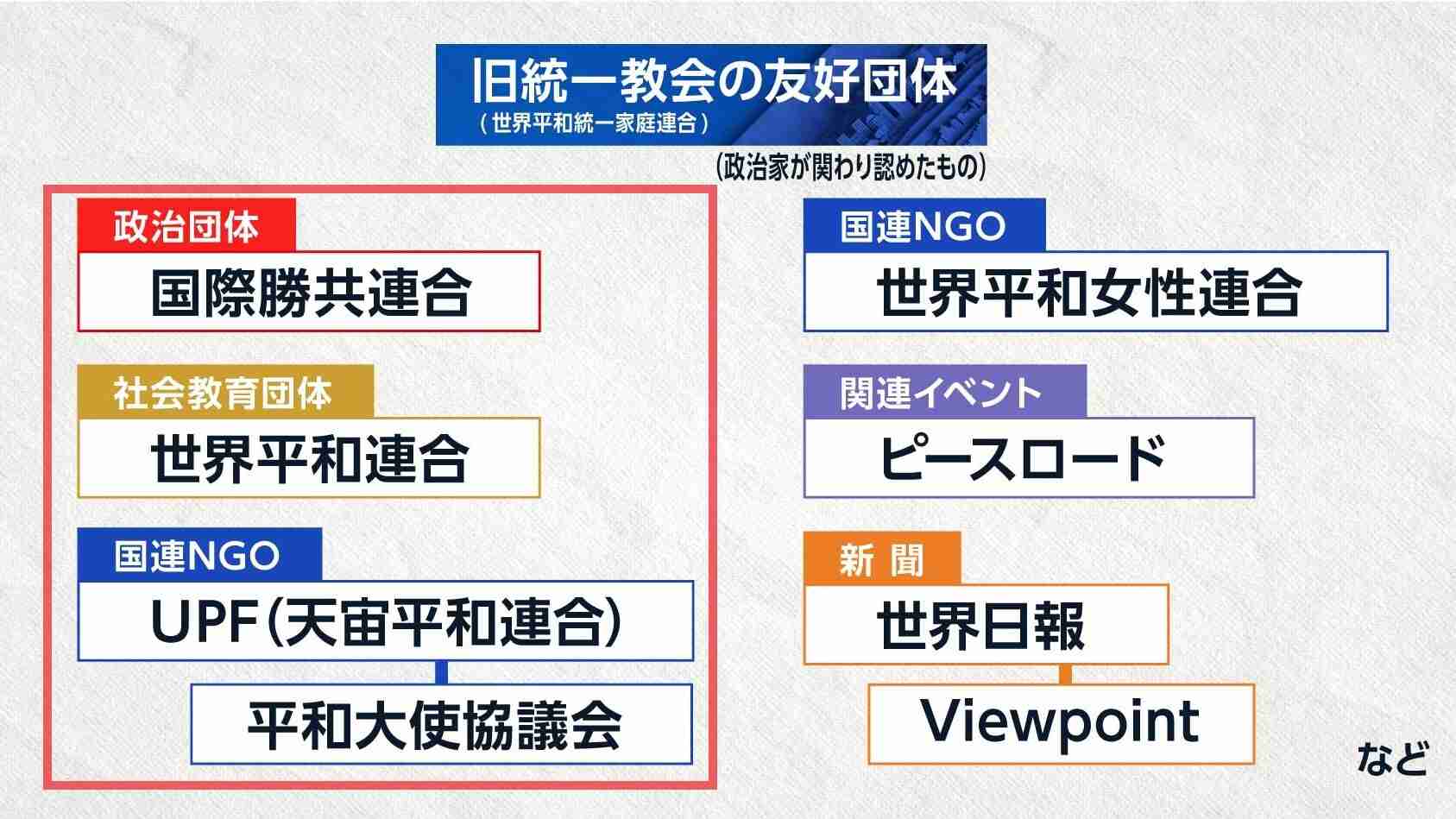 差し入れの現金「教団被害者に」　山上徹也被告、近く追送検
