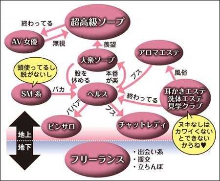 岸信千世氏　公式サイトがまた物議…個人情報を入力しないと入れない