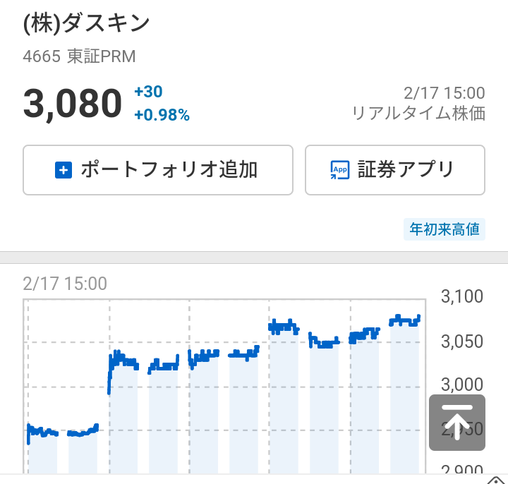 浜田雅功　パパ活不倫報道もCM契約はノーダメージ！くら寿司は「影響ありません」と回答