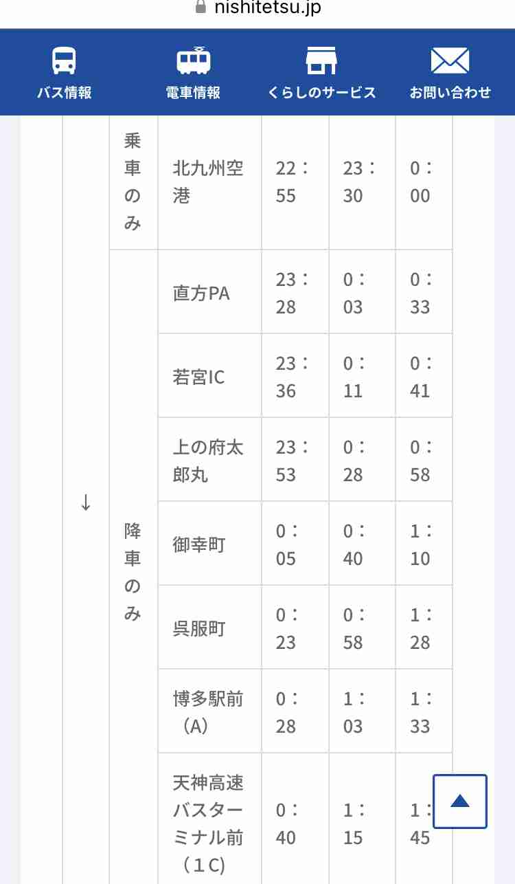 JAL機「深夜のUターン」羽田の強風で離陸遅れ 福岡空港の『門限22時』間に合わず関西空港に着陸 約3時間待機して「また」羽田へ