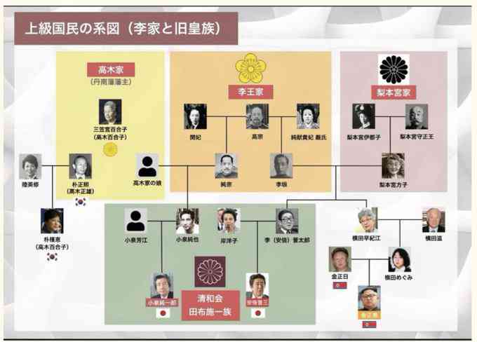 本能的に恐怖を感じるもの