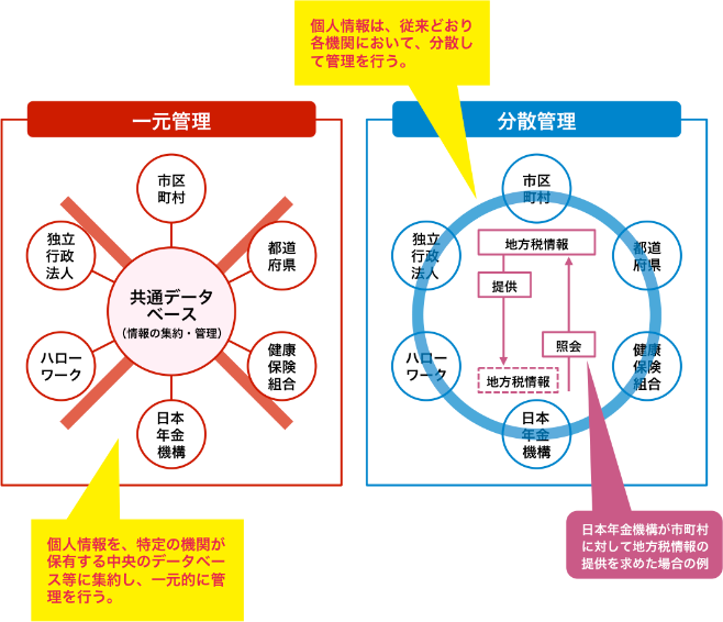 『マイナカード』申請殺到で“5時間待ち”も…“2万円分”ポイント期限前に混乱　実際の窓口を現場取材　「誤解」も多く、実は受け取り“5月まで延長”