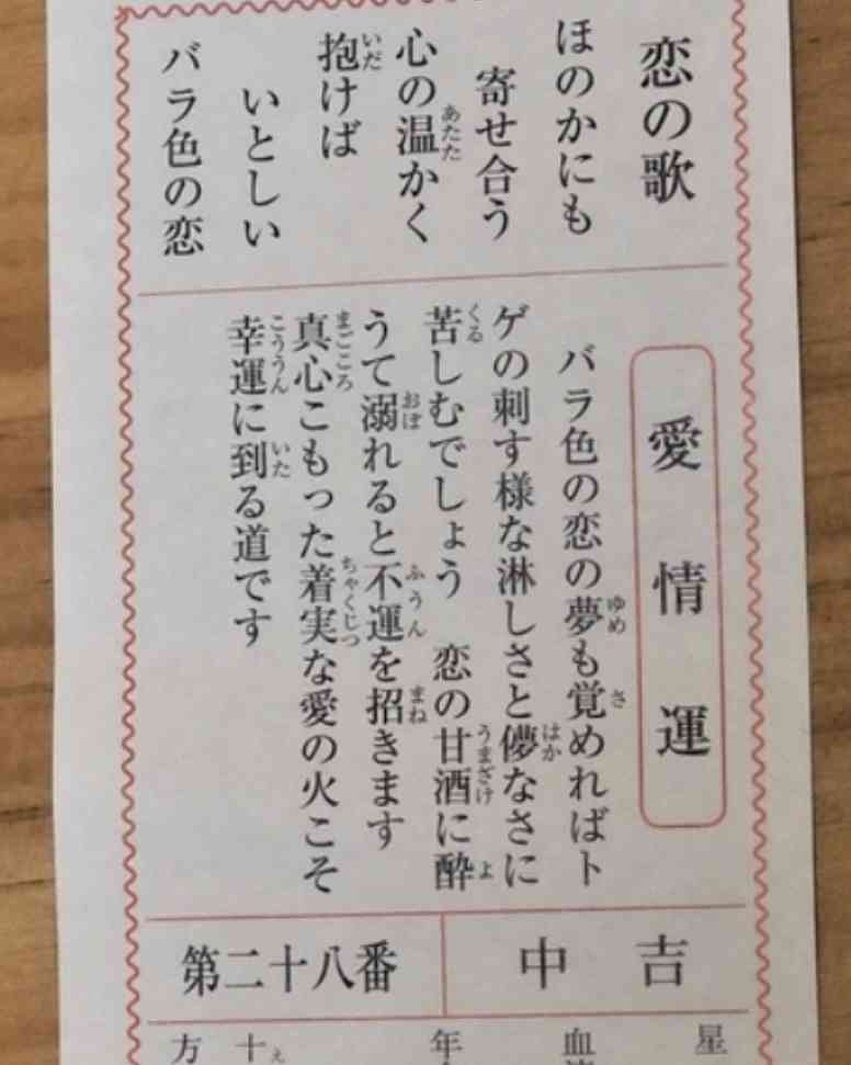 縁結び神社参拝後、ご利益ありましたか?