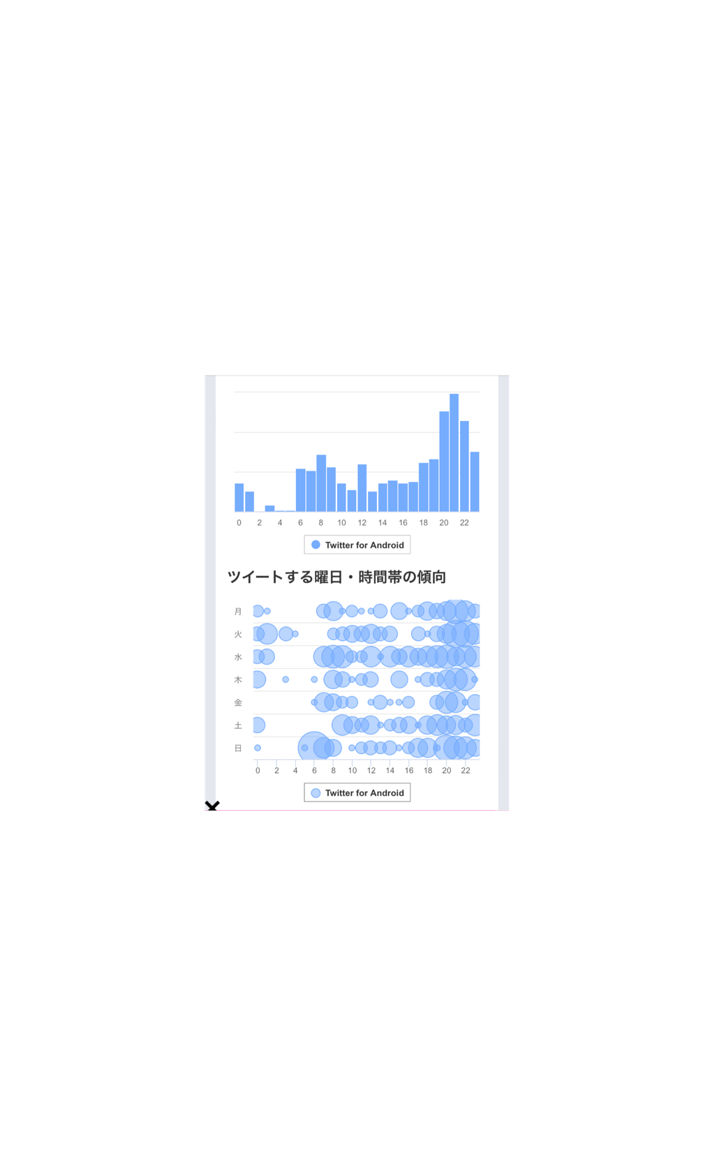 《スクープ撮》元NGT48荻野由佳(23)が