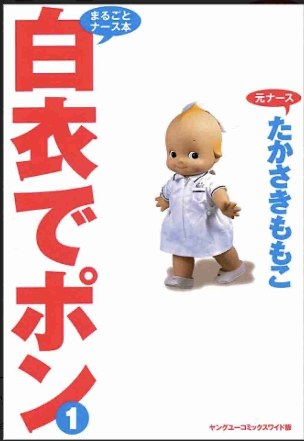 古い漫画の知名度調査