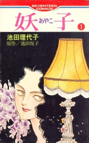 古い漫画の知名度調査
