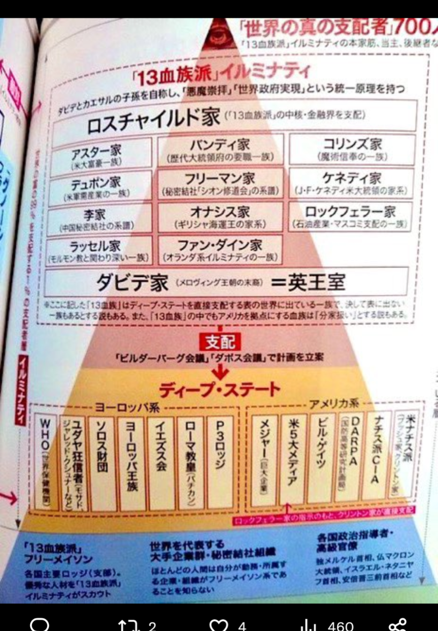 新型コロナは「研究所由来」　米エネルギー省が結論―報道