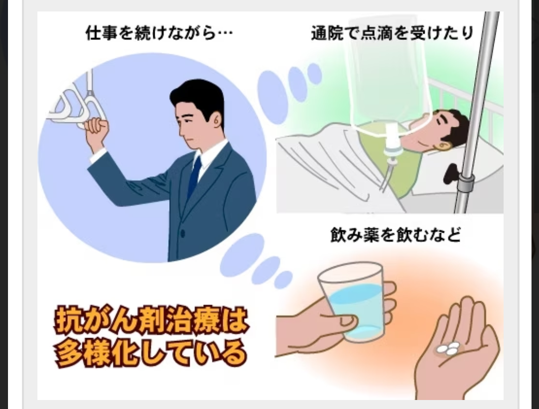 抗がん剤治療経験のある方、話しませんか?5