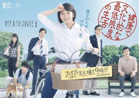 アナタが思う健康で文化的な最低限度の生活とは？