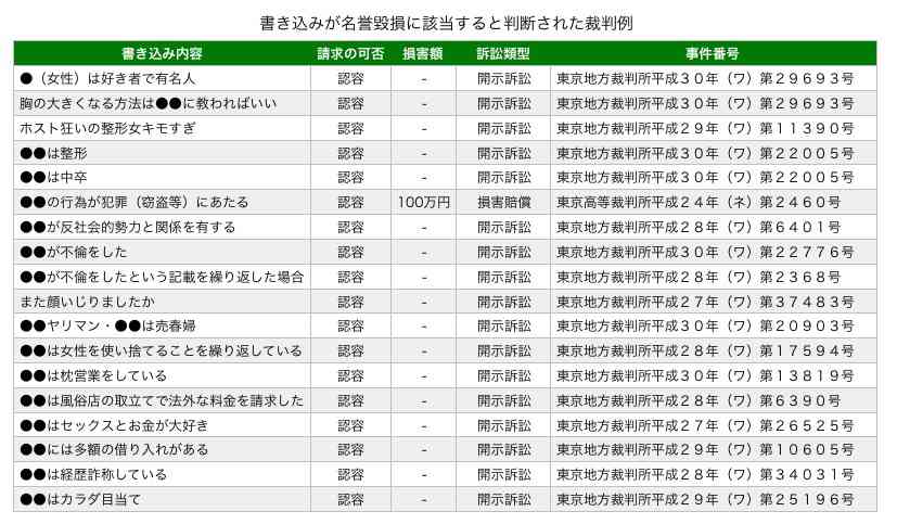 米国で活躍するモデル、日本の10代向け二重整形に問題提起「整形をしないと価値がないような脅しやめて」