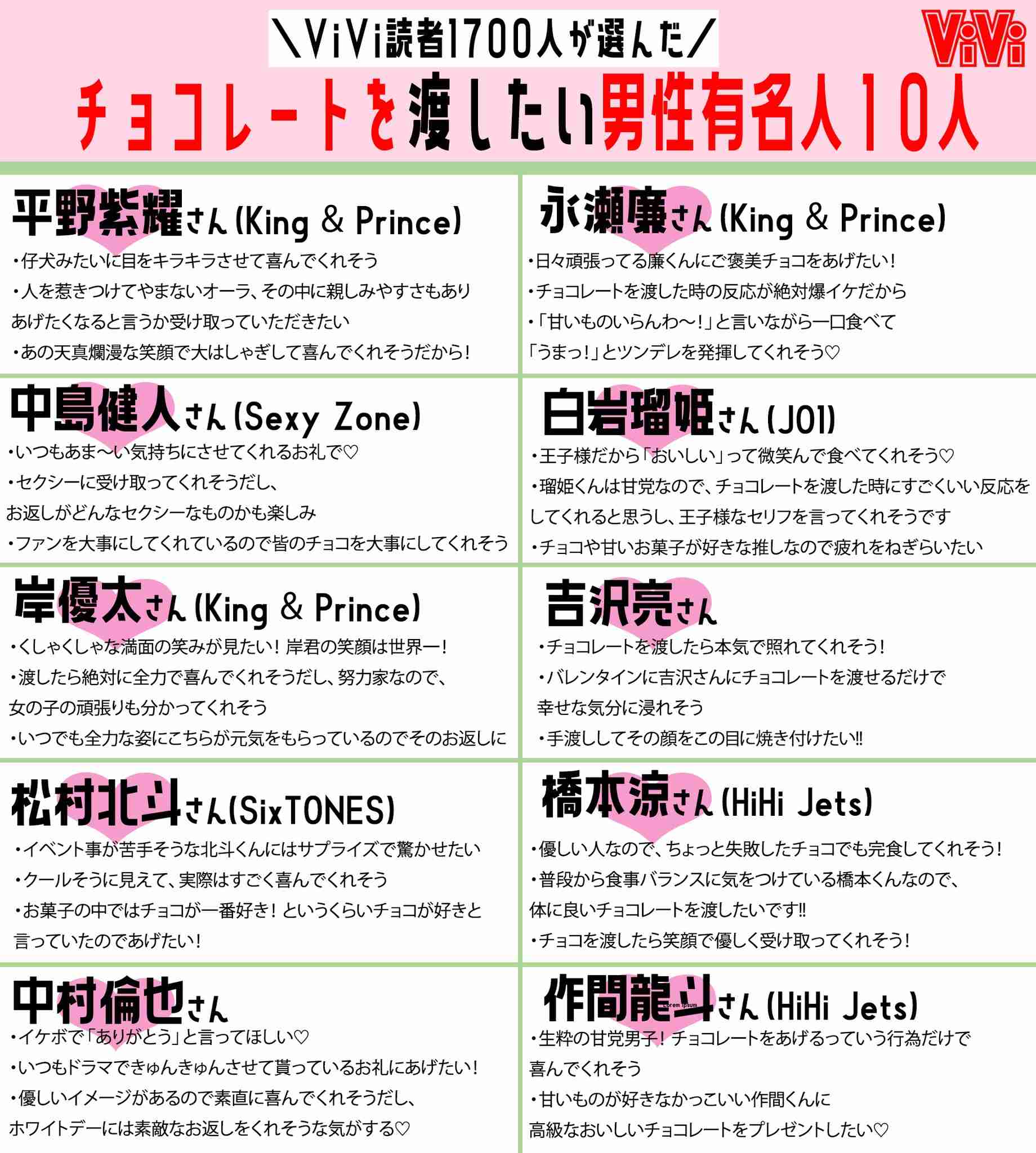 JO1ファントピPART11