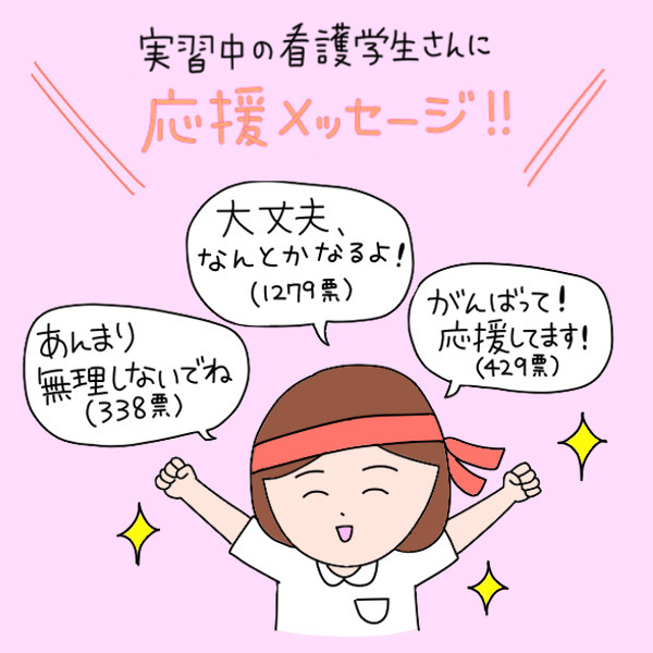 【真面目に】看護学生を応援しようパート2【ネタ可能】
