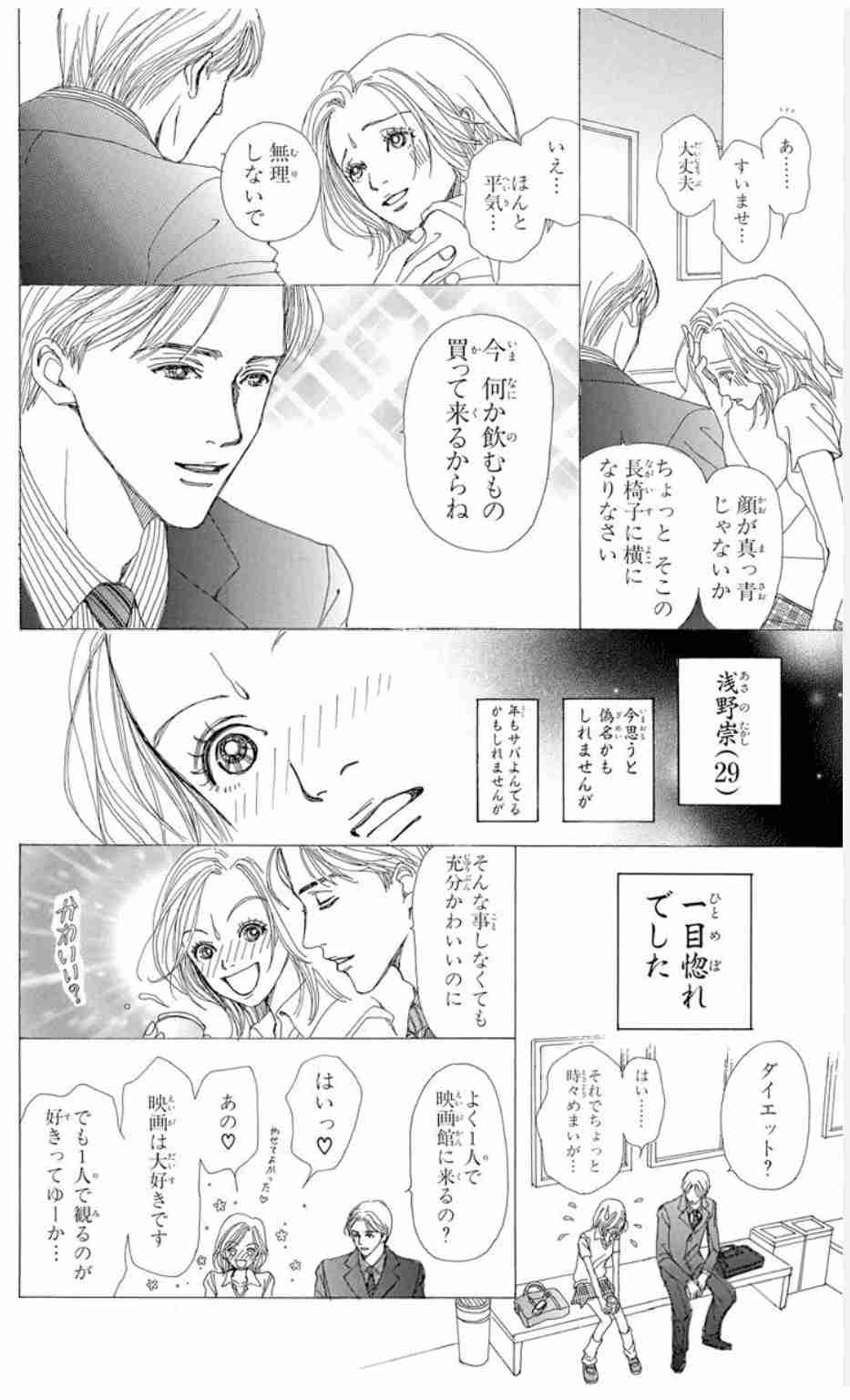 矢沢あい作品の好きなキャラ