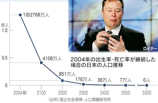 ガソリン車、35年に禁止へ EVシフト加速―欧州議会が採決