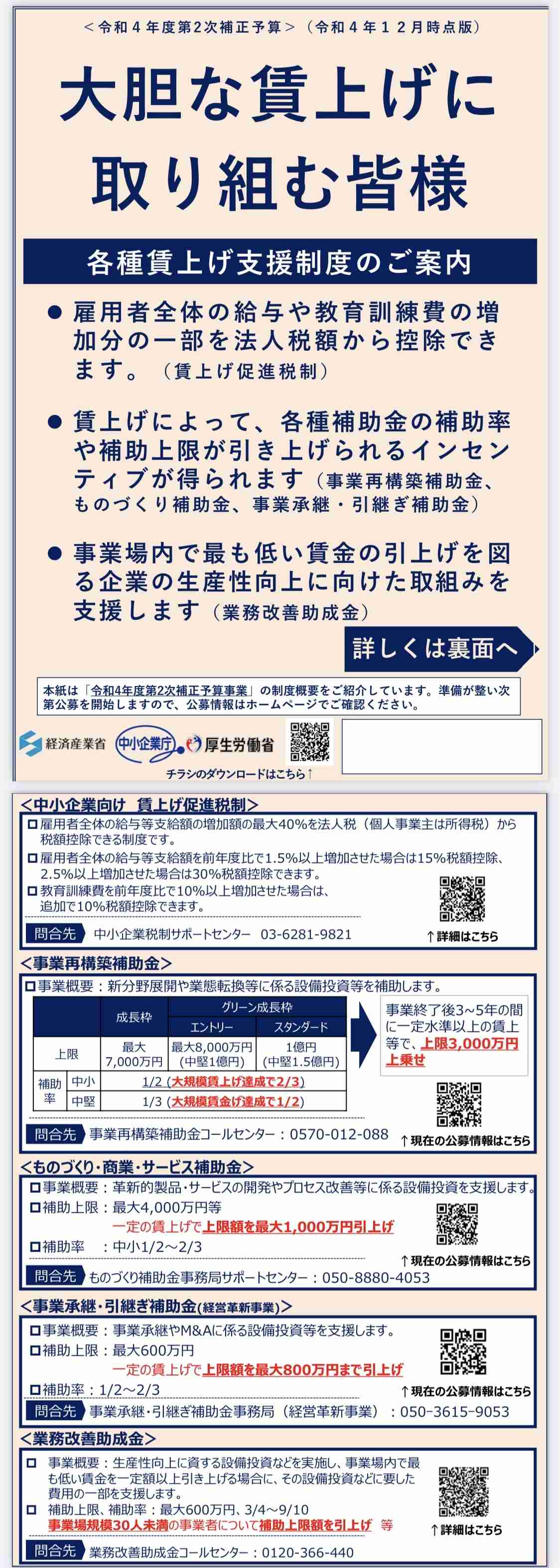 「賃上げできない」悩む中小企業、賃金格差は20年で3倍に拡大 正念場の春闘、価格転嫁問題の解決が急務