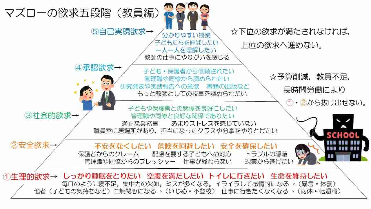 わいせつ教員の情報共有、来月から…採用時に免許失効の検索義務づけ