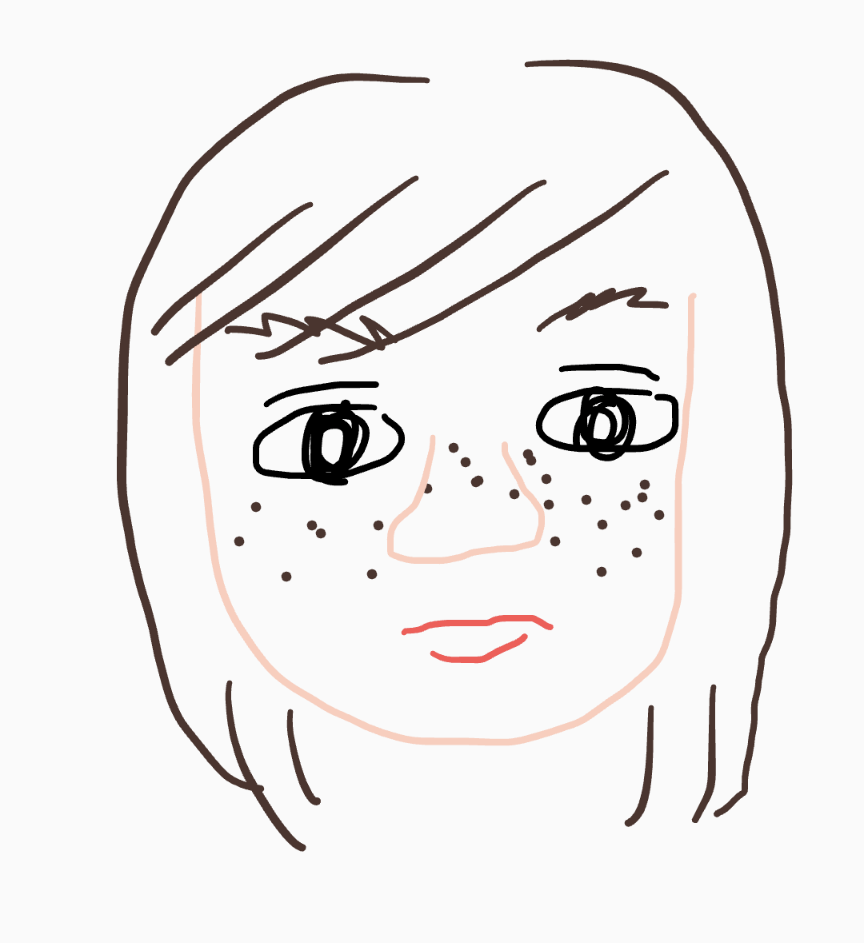 自画像を描くトピ