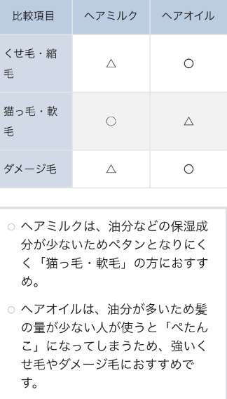 髪の毛のオススメ保湿アイテム