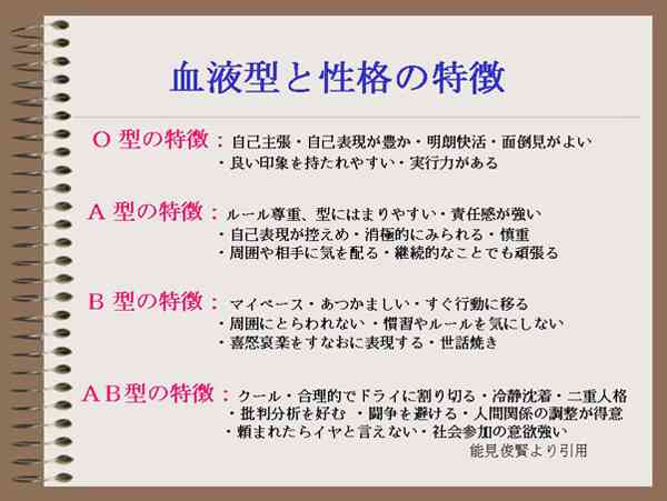 偶然なだけかもな自分的血液型あるある