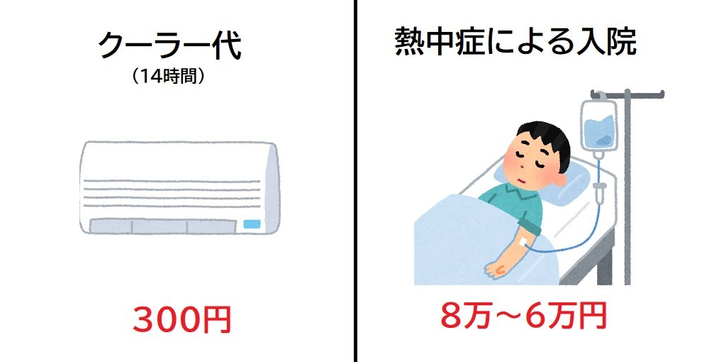 エアコンのない部屋