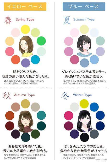 垢抜けする人としない人の違い