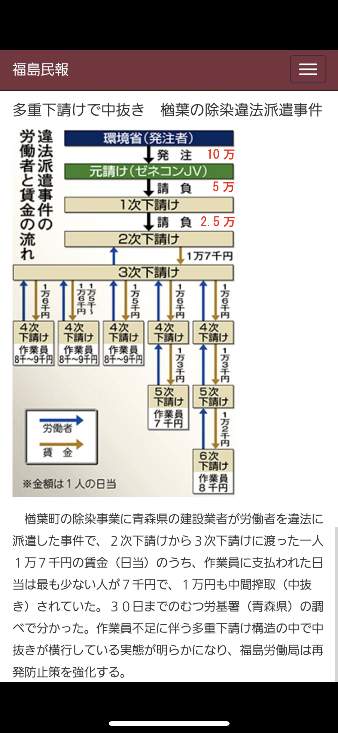 “お茶汲み”する職員に1日20万円…五輪費用3.6兆円オーバーの“裏側” 組織委元職員が告白