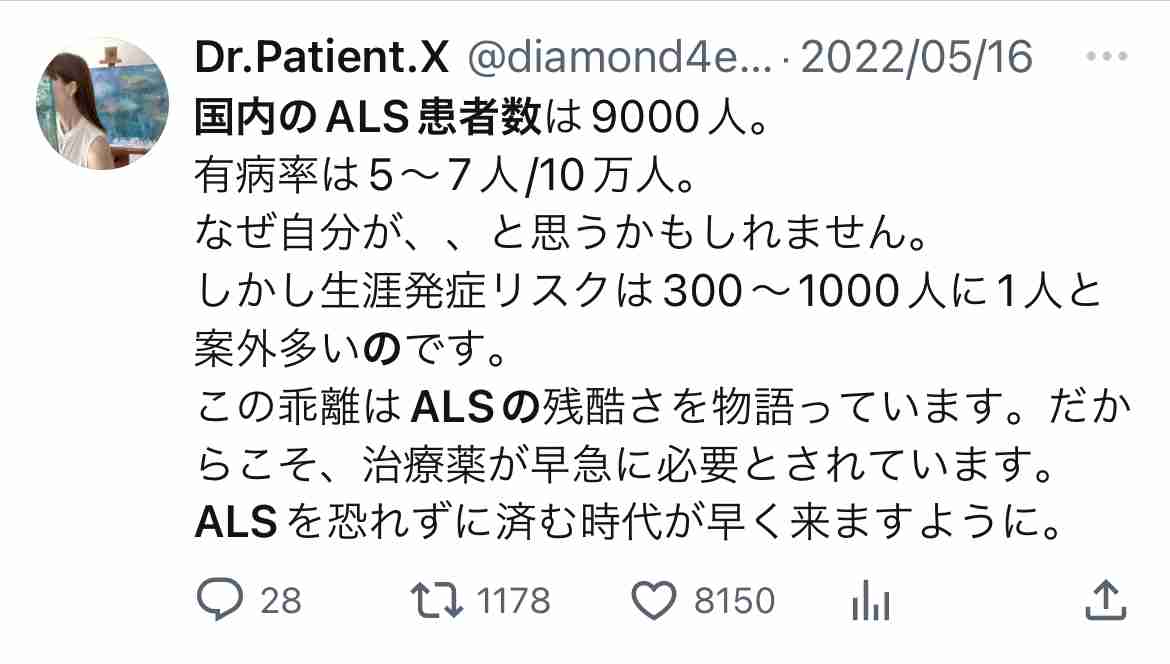 自分は何歳まで生きると思いますか？