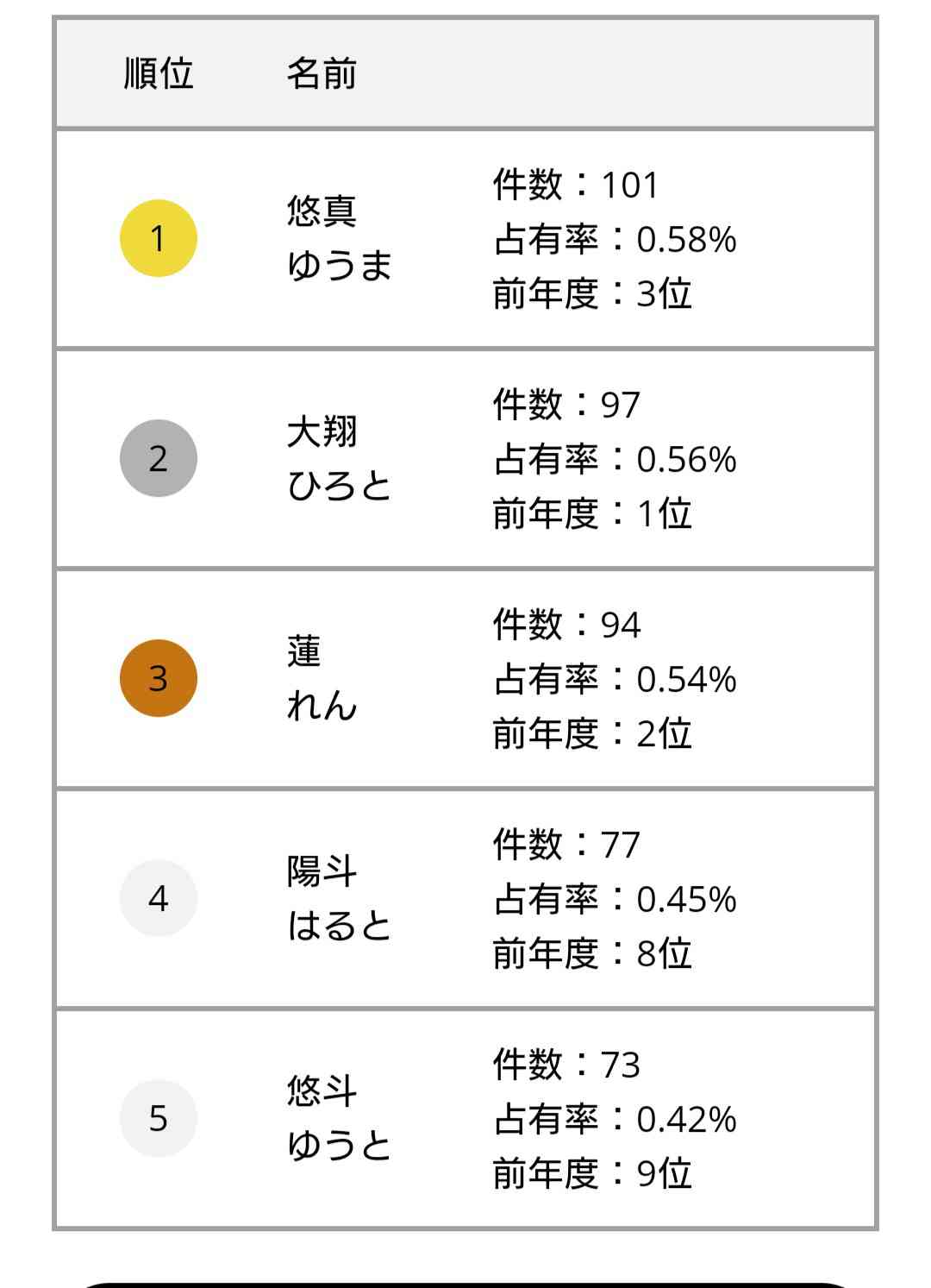 読めない名前は必ず誰かの迷惑になる…命名研究家が「キラキラネームはやめたほうがいい」と訴える理由