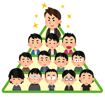 恋愛で一番大事なことは?