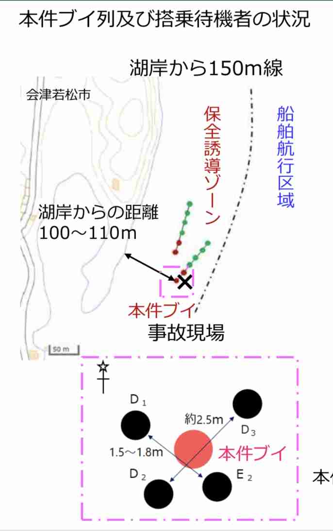 8歳男児死亡のボート事故裁判「息子は戻ってこない…できるだけ重い刑を」募る後悔と怒り　判決の行方は【福島発】