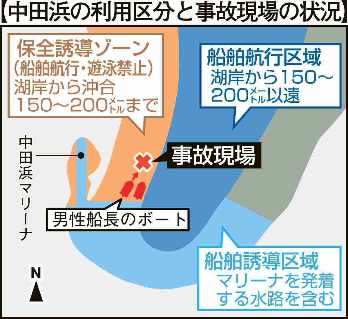 8歳男児死亡のボート事故裁判「息子は戻ってこない…できるだけ重い刑を」募る後悔と怒り　判決の行方は【福島発】