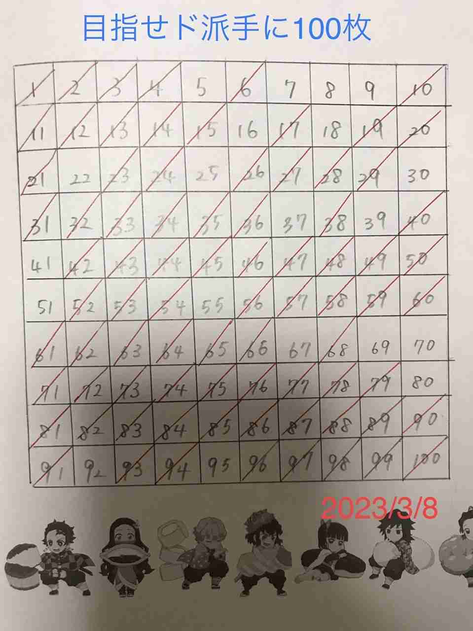 【ネタバレあり】鬼滅の刃について語ろう 其の弐拾陸【アンチ禁止】